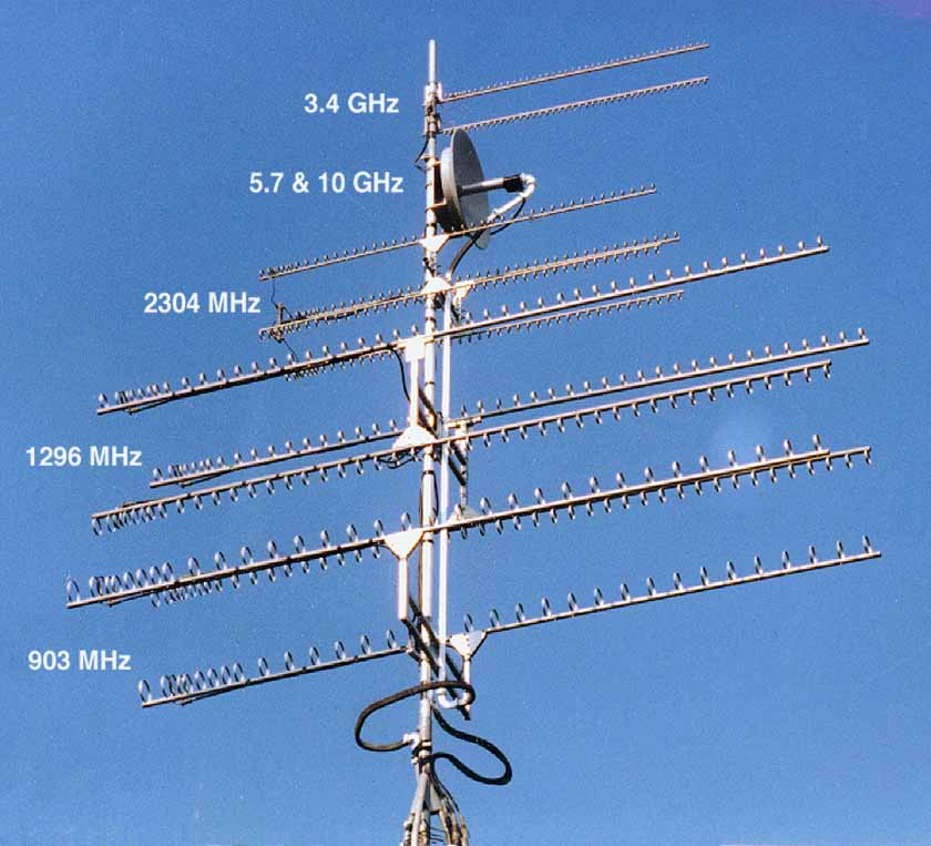 24 Inch Dish and Feed